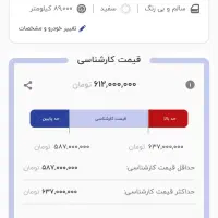 پژو ۲۰۶ مدل ۹۸ تگ برگ سند کم کار واقعی کاملا خانگی|خودرو سواری و وانت|همدان, |دیوار