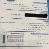 فروش-زمین-بانکداران