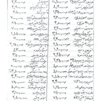 اسپرسوساز نوا ۱۴۳ دکمه ای ۲۰ بار( اسپرسو ساز )|سماور، چایساز، قهوهساز|مشهد, طلاب|دیوار