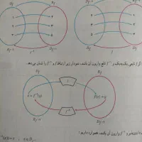 تدریس خصوصی ریاضیات و فیزیک