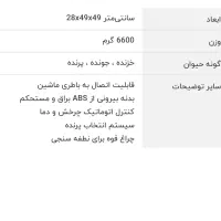 دستگاه جوجه کشی (توان کار با باطری و برق)|لوازم جانبی حیوانات|تربتحیدریه, اندیشه|دیوار