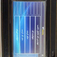 ویمکس نیک پردازش/وی مکس/Vimax|قطعات یدکی و لوازم جانبی|مشهد, امیر|دیوار