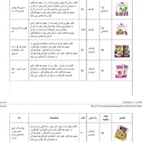 فروش یکجای ۹۰۰۰ جلد کتاب مناسب برای پخش کتاب|کتاب و مجله آموزشی|ری, سرتخت|دیوار