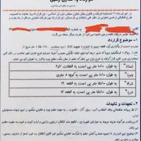 زمین مسکونی