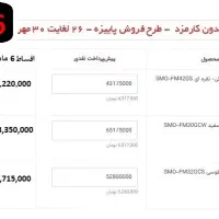 مایکرویو اقساطی بدون سود