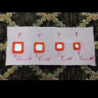 اینه و سرتوپ