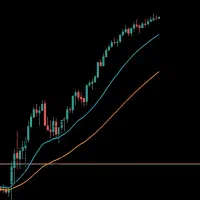 استراتژی ترید ، پاس کردن پراپ