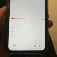 iphone 11 ch/a 128g|موبایل|تهران, ایران|دیوار