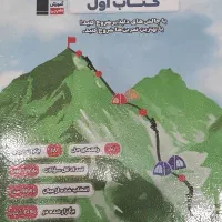 کتاب کمک درسی و کنکوری رشته انسانی قلمچی|کتاب و مجله آموزشی|قم, بنیاد|دیوار