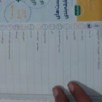 هندسه جامع آی کیو|کتاب و مجله آموزشی|مرودشت, ابوذر جنوبی|دیوار