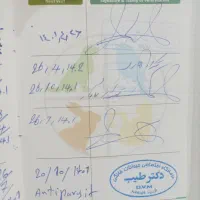 حنا ( پاکوتاه)|سگ|گرگان, |دیوار