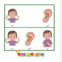آموزش کلمات به کودک