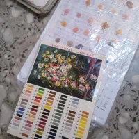 نخ ونقشه تبریز ووسایل قالی بافی|تابلو فرش|کرمانشاه, |دیوار