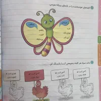 معلم خصوصی خانم پیش دبستان تا ششم