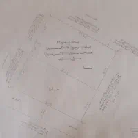 مشارکت در ساخت