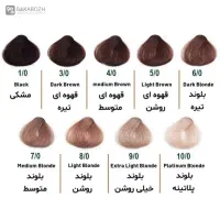 رنگ موبدون آمونیاک سلوم شماره0-9رنگ بلوندخیلی روشن|آرایشی، بهداشتی، درمانی|اصفهان, آزادگان|دیوار