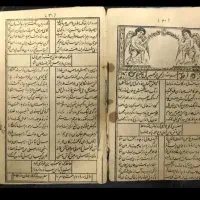 کتاب قرانی|کتاب و مجله مذهبی|لار, |دیوار