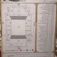 سمند 1400|خودرو سواری و وانت|ایرانشهر, |دیوار