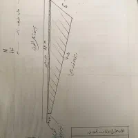 ۹۶۰ متر زمین|فروش زمین و ملک کلنگی|بلده, |دیوار