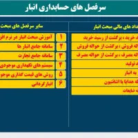 ورود تضمینی به بازار کار حسابداری|خدمات آموزشی|رشت, پیرسرا|دیوار