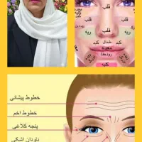 آموزش چهره شناسی