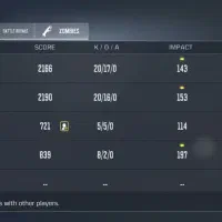 اکانت کالاف|کنسول، بازی ویدئویی و آنلاین|شیروان (خراسان), |دیوار