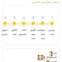 کوییک s با استاندارد 85 گانه و SBR|خودرو سواری و وانت|بهبهان, |دیوار