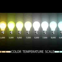 فروش عمده/ لامپ کم مصرف/پیک نور پارس*گارانتی ۱ساله|لامپ و چراغ|تهران, هفده شهریور|دیوار