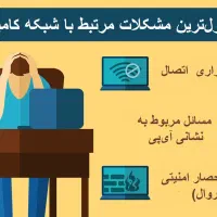 پشتیبانی از شبکه و کامپیوترهای شما/دوربین مداربسته