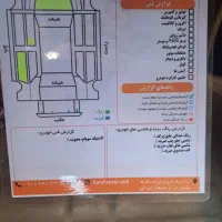 پژو ۸۹ دوگانه کارخانه|خودرو سواری و وانت|بانه, |دیوار