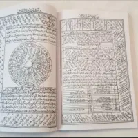 سرکتاب دعا طالع بینی|کتاب و مجله مذهبی|مشهد, حرم مطهر رضوی|دیوار