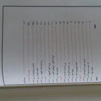 کلاغ سپیدهشتم و کتاب کار|کتاب و مجله آموزشی|تهران, استخر|دیوار