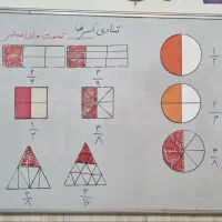 راهنمایی درس ریاضی و فارسی