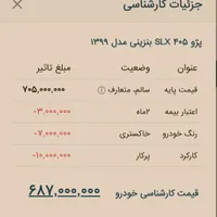 پژو 405 SLX موتورTU5، مدل ۱۳۹۹|خودرو سواری و وانت|سیرجان, |دیوار
