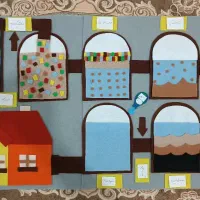 کاردستی|لوازم التحریر|نیشابور, شهرک اندیشه|دیوار