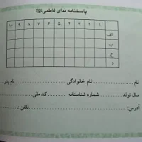 خطبه فدکیه فدک حضرت زهرا علیهاالسلام|کتاب و مجله آموزشی|قم, حمام تالار|دیوار