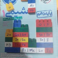 کتابای خیلی سبز تک پایه و فرمول بیست یازدهم|کتاب و مجله آموزشی|اهواز, شهرک برق|دیوار