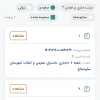 فروش کارت اعتباری کالاپی بانک ملی ۲۰۰ میلیونی