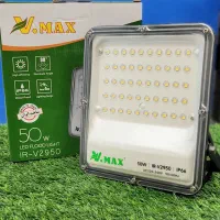 پرژکتور مودی ویمکس