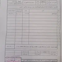 زمین-باغی-ملک-اباد