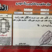 ال نود پارس تندر ۹۶ دنده ایی|خودرو سواری و وانت|تهران, نیکنام|دیوار