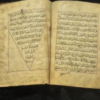 قرآن خطی قاجاری