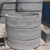 کارگاه و بلوکسازی و کولسازی عمده فروشی