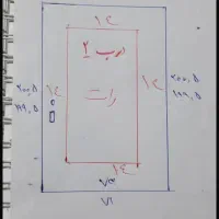 در ضد اب|مصالح و تجهیزات ساختمان|تهران, مدائن|دیوار