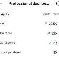 مدیریت حرفهای اینستاگرام شرکتهای تولیدی