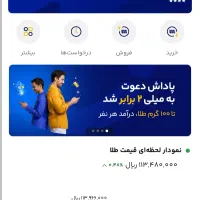 کسب در آمد آسان