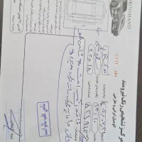 کوئیک 1401Rرینگ فولادی|خودرو سواری و وانت|بندرعباس, |دیوار