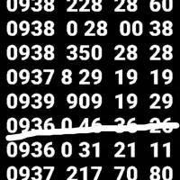 * نمایندگی خطوط رُند ایرانسل *|سیمکارت|تهران, آذری|دیوار