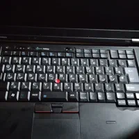 لپ تاب Thinkpad|رایانه همراه|بافت, |دیوار