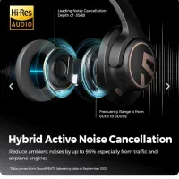 هدفون  Soundpeats Space pro|صوتی و تصویری|سنندج, |دیوار